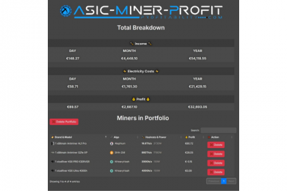 portfolio-tracker-for-crypto-miners-–-monitor-your-profits-with-ease